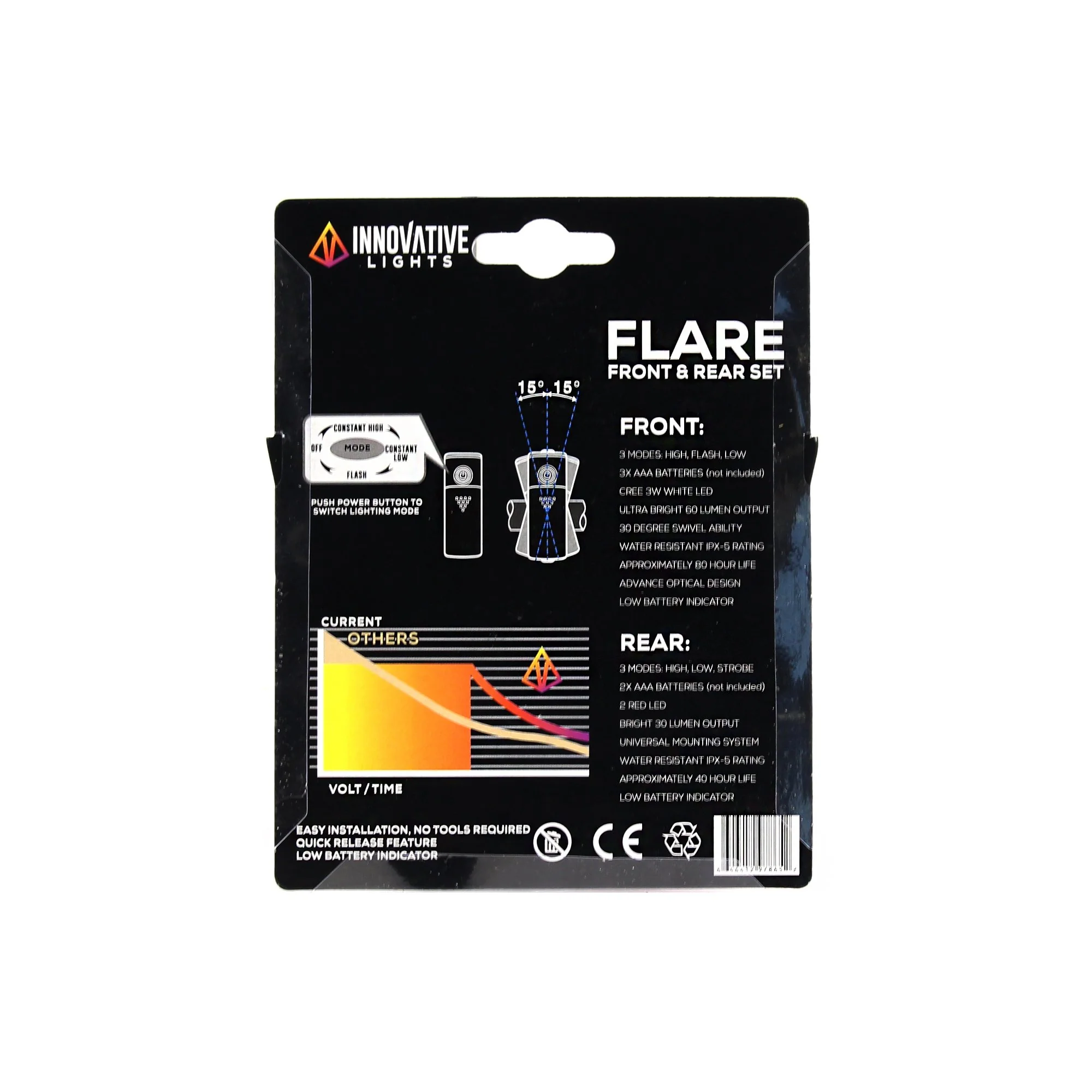 Lights - Flare - Image 3